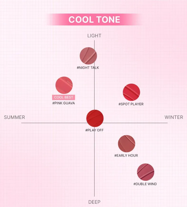3CE Blur Water Tint 4.6g