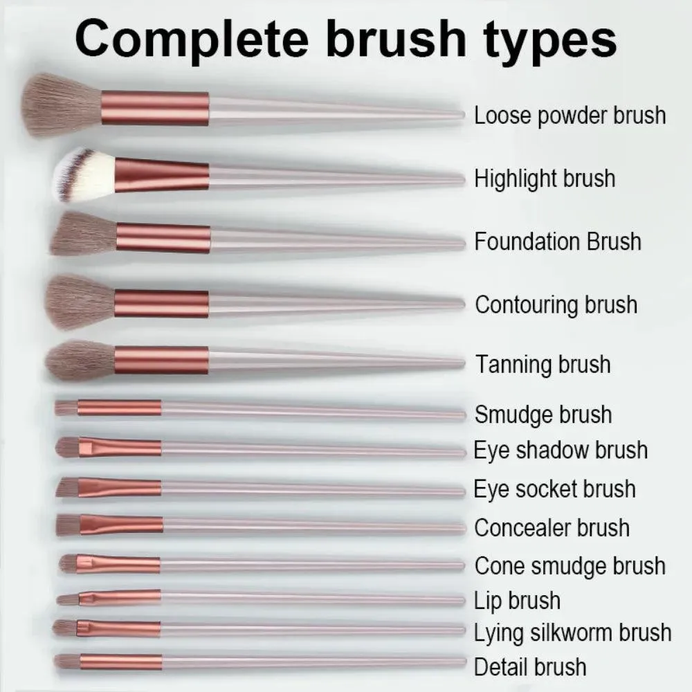 Beauty Artist's Essential Makeup Brush Set: Create Flawless Looks