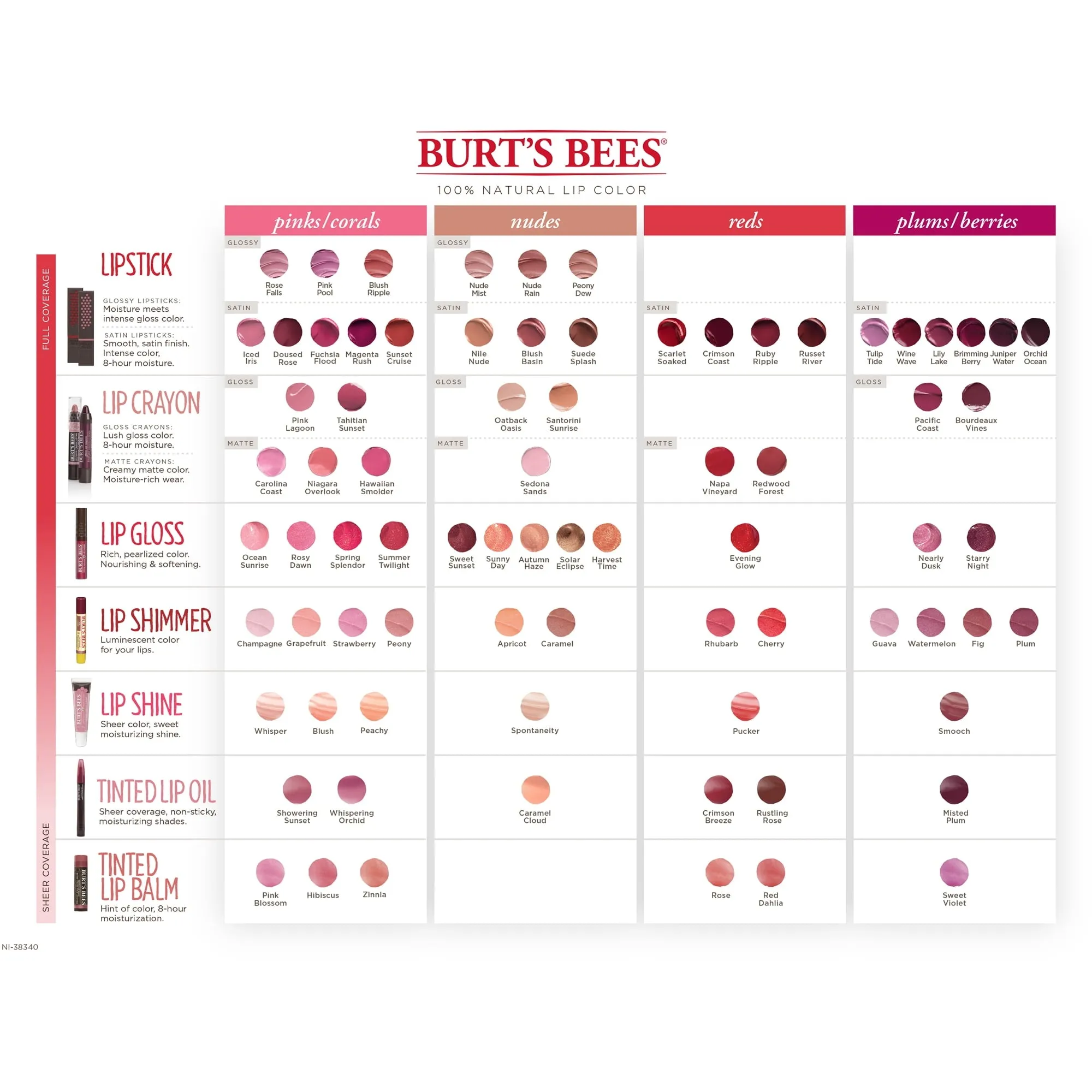 Burt's Bees 100% Natural Moisturizing Lipstick, Fuchsia Flood, 1 Tube
