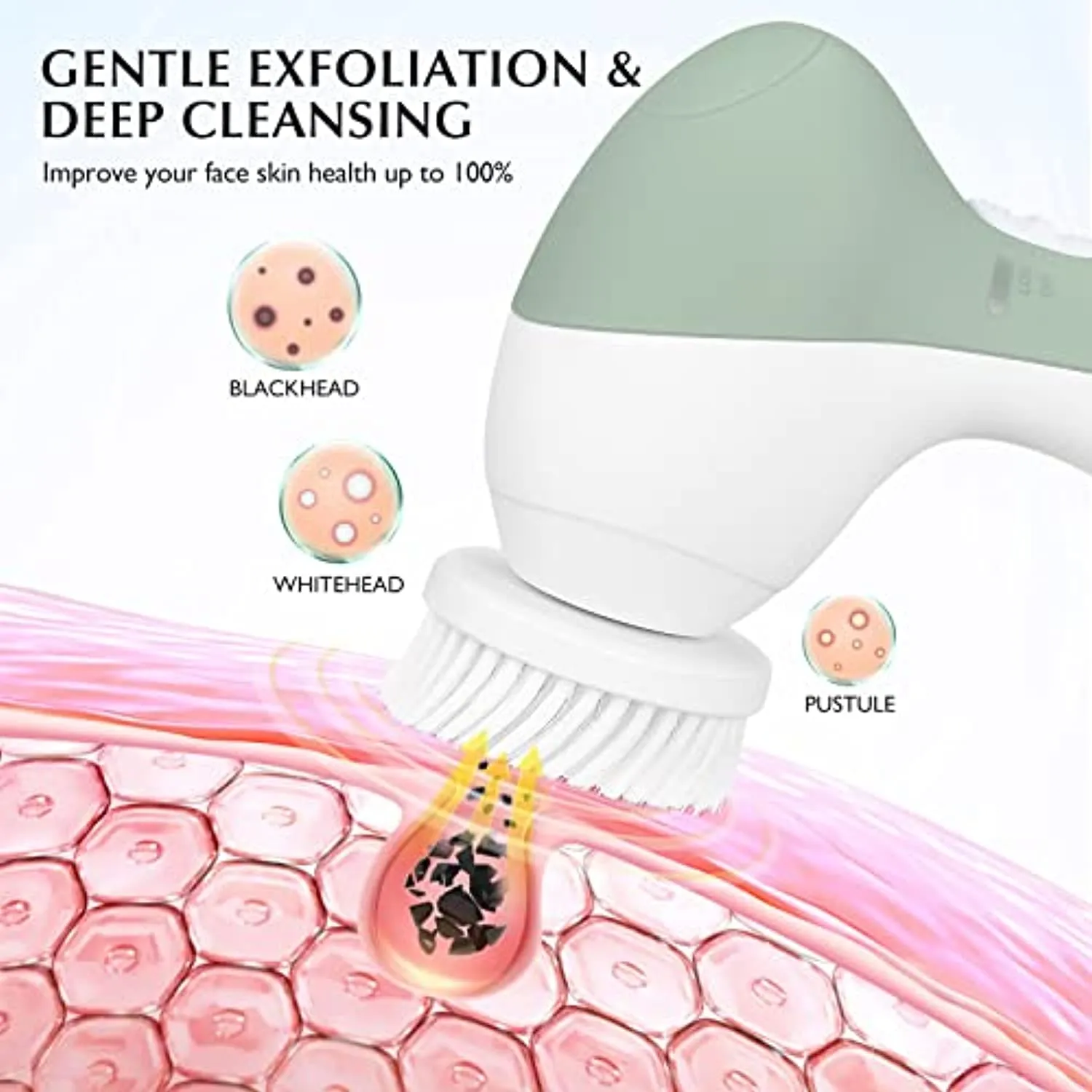 Facial Cleansing Brush Face Scrubber: Electric Exfoliating Spin Cleanser Device Waterproof Deep Cleaning Exfoliation Rotating Spa Machine - Electronic Acne Skin Washer Spinning System Set