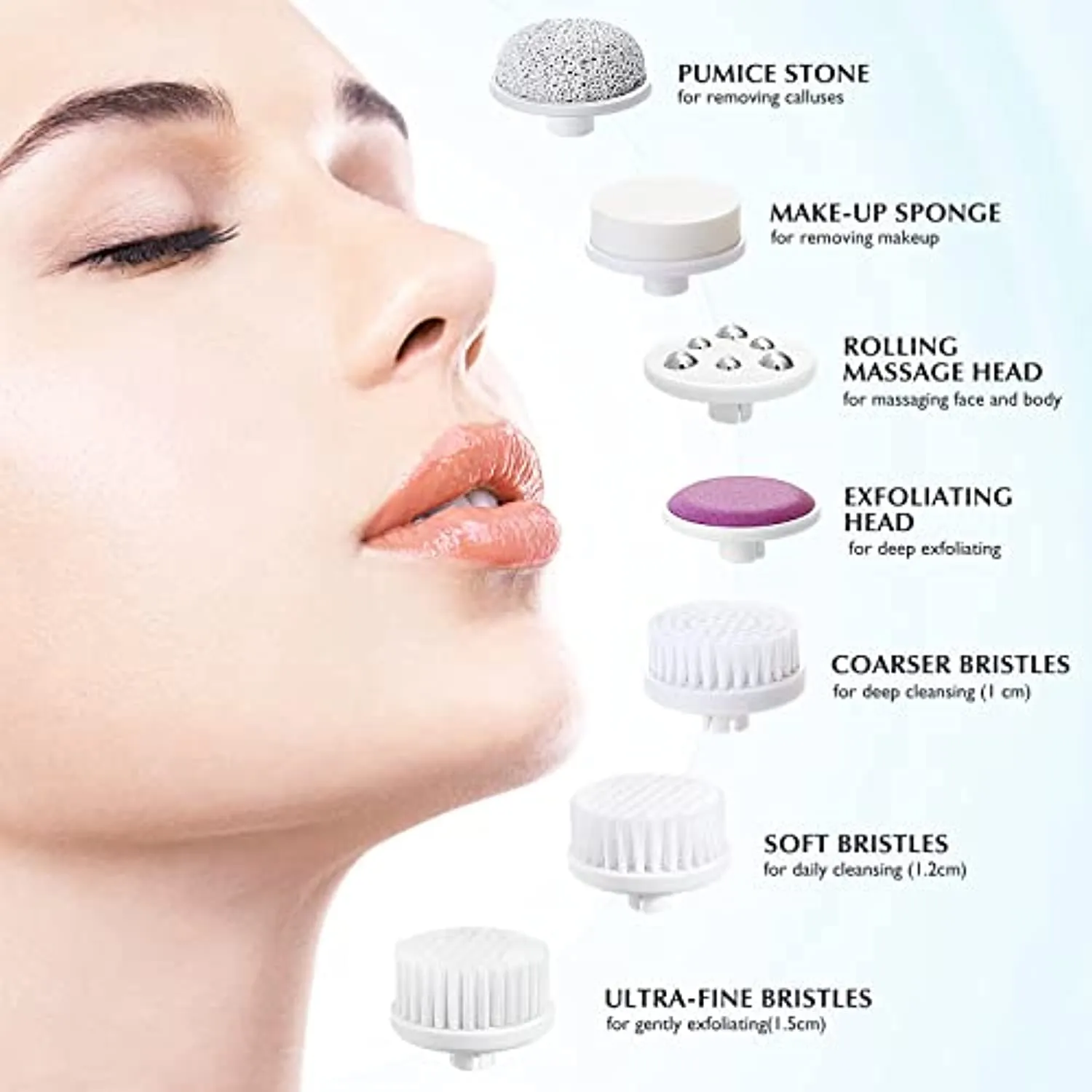 Facial Cleansing Brush Face Scrubber: Electric Exfoliating Spin Cleanser Device Waterproof Deep Cleaning Exfoliation Rotating Spa Machine - Electronic Acne Skin Washer Spinning System Set