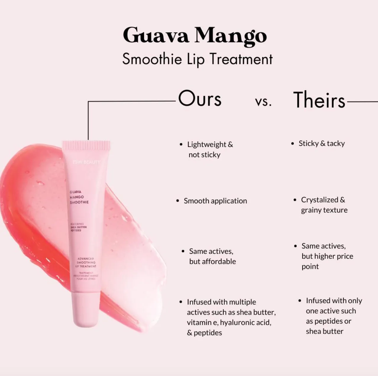 smoothing lip treatment