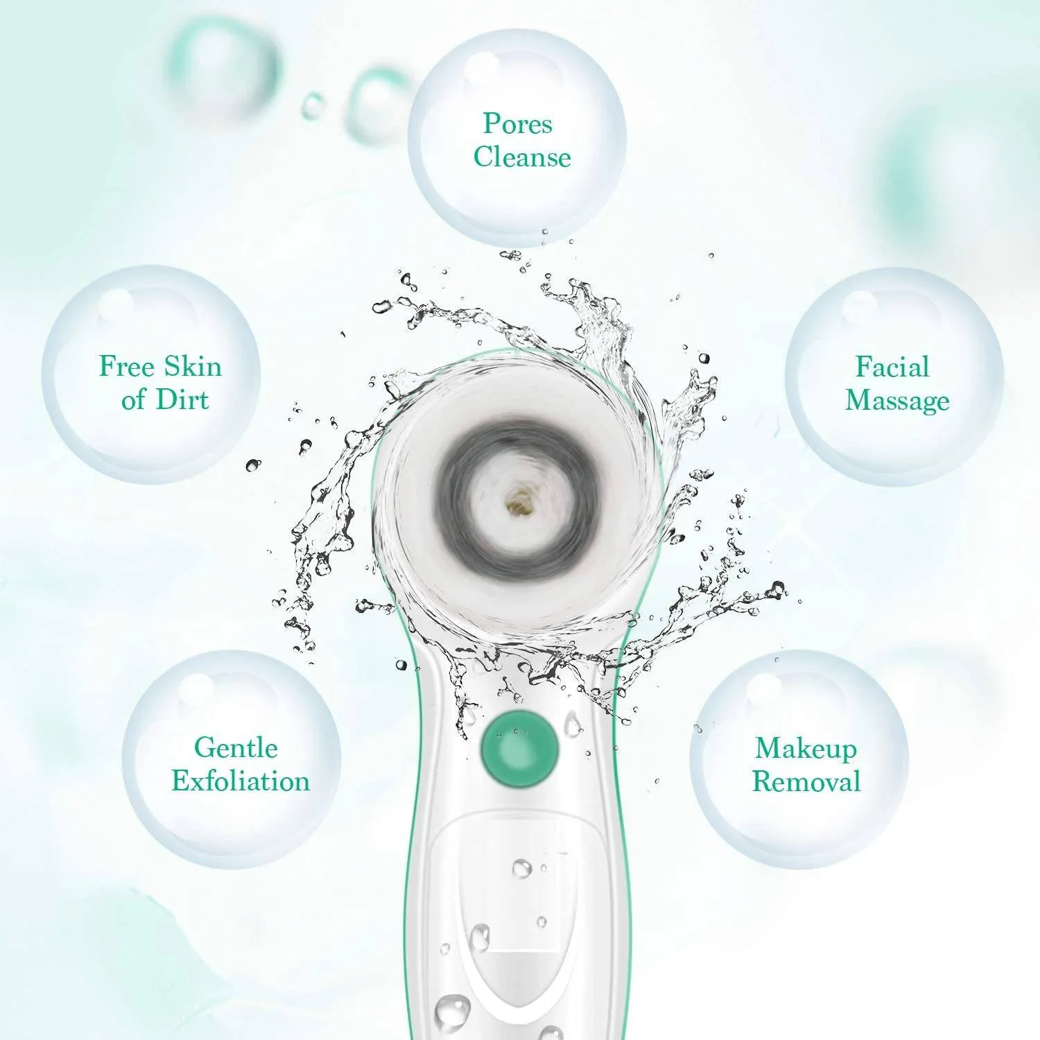 TouchBeauty 3-in-1 Facial Cleansing Brush Kit: 3 Replacement Brushes, 2 Speed Settings, and Storage Case (Model Tb-0759A)