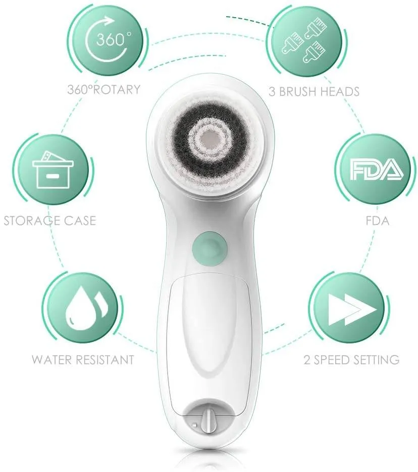 TouchBeauty 3-in-1 Facial Cleansing Brush Kit: 3 Replacement Brushes, 2 Speed Settings, and Storage Case (Model Tb-0759A)