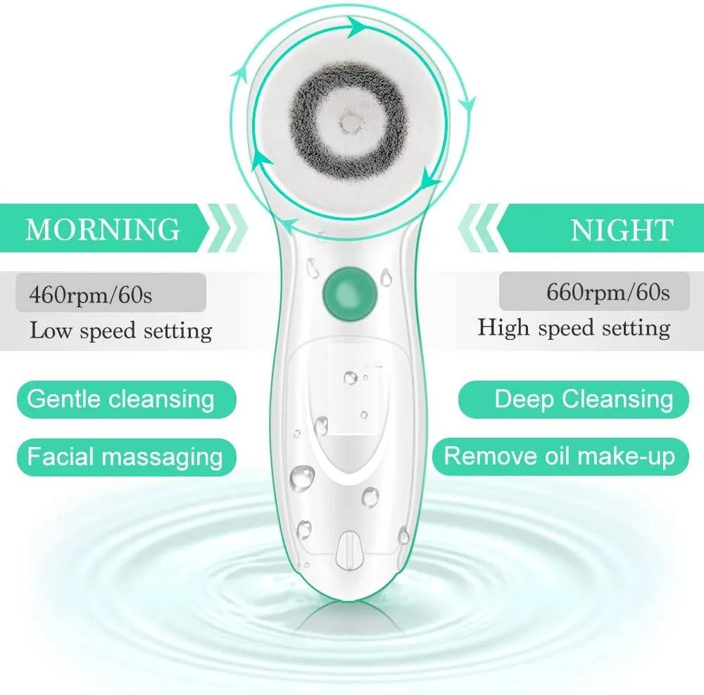 TouchBeauty 3-in-1 Facial Cleansing Brush Kit: 3 Replacement Brushes, 2 Speed Settings, and Storage Case (Model Tb-0759A)