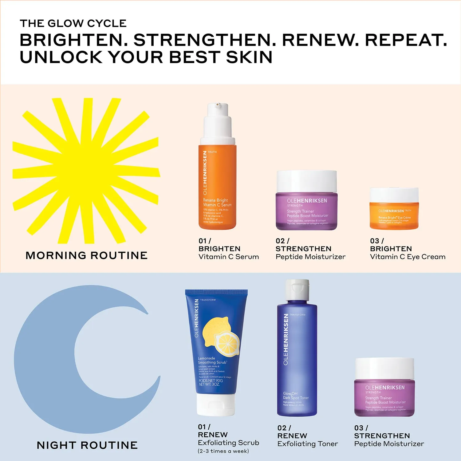 Transform Lemonade Smoothing Scrub